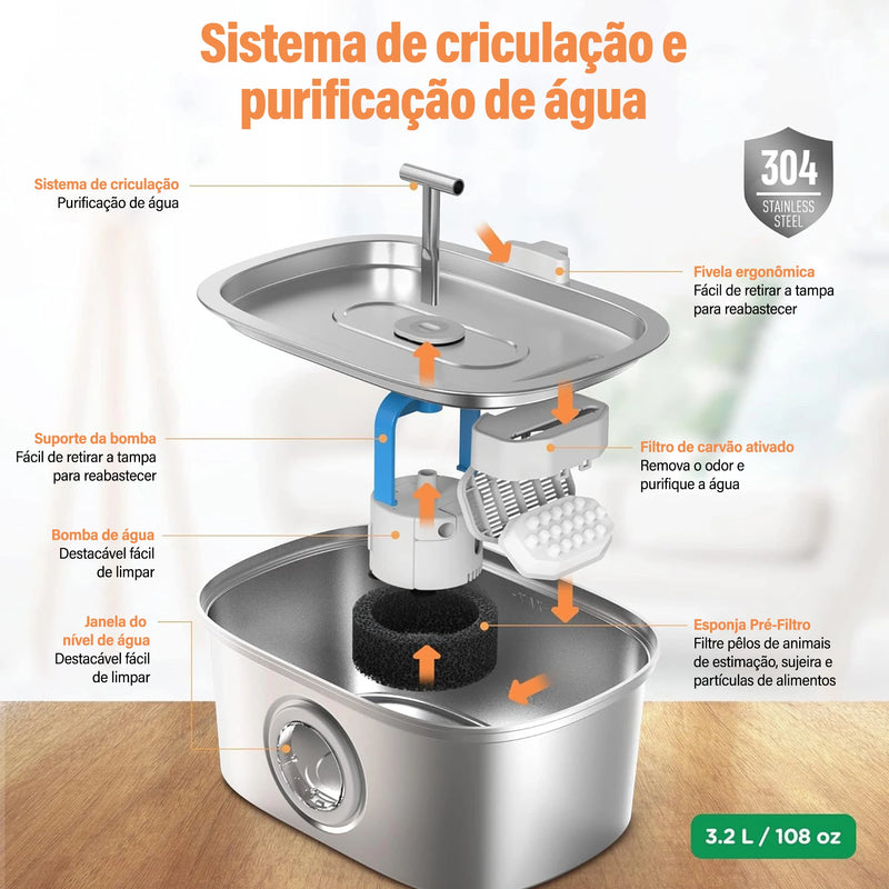 Bebedouro automático para pet